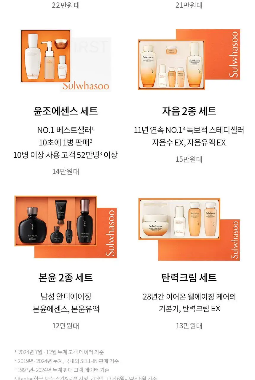 [업체배송] 설화수 윤조에센스 6세대 90ml 기획(+에센스90ml+클렌징폼50ml+에센스8ml+자음생크림5ml) 상세페이지 15
